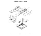 Whirlpool WGD500CMW1 top and console parts diagram