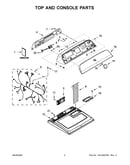 Top and console parts