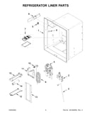 Refrigerator liner parts