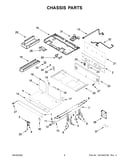 Chassis parts