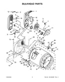 Bulkhead parts