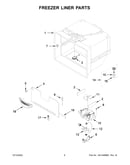 Freezer liner parts