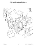 Top and cabinet parts