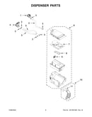 Dispenser parts