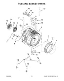 Tub and basket parts