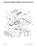 Cooktop, burner, griddle, and grill parts