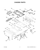 Chassis parts