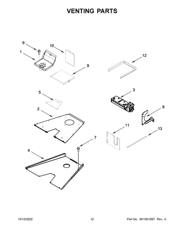 Venting parts