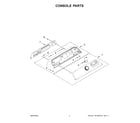 Maytag 7MMVW7230LW0 console parts diagram