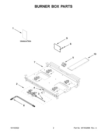 Burner box parts