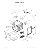 Oven parts