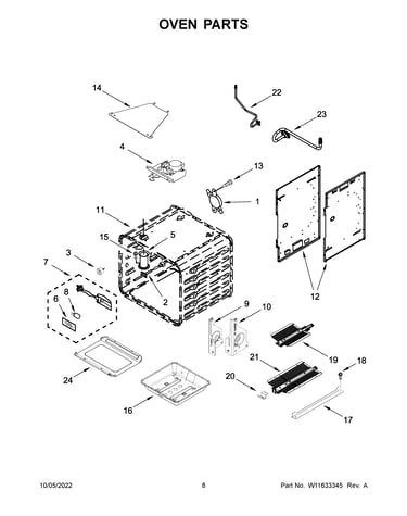 Oven parts