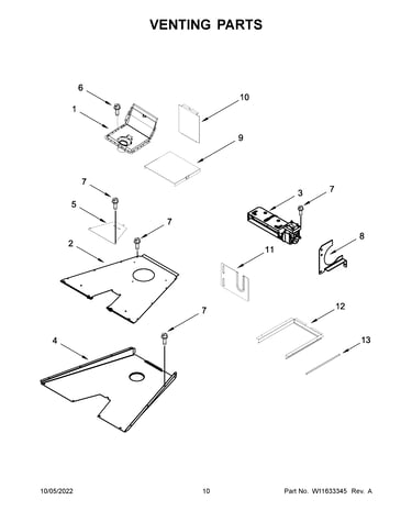 Venting parts