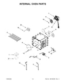 Internal oven parts