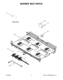 Burner box parts