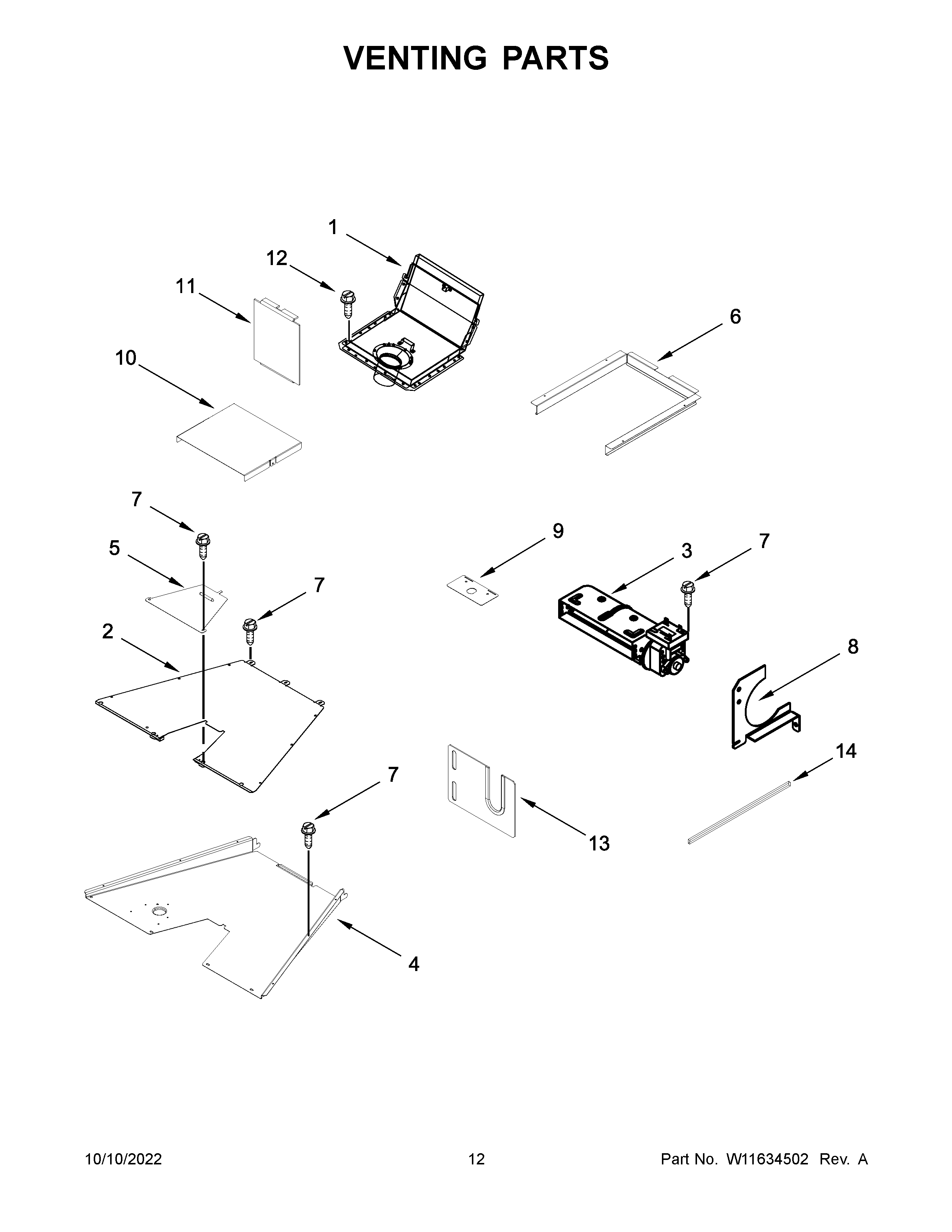 Venting parts