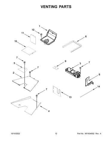 Venting parts