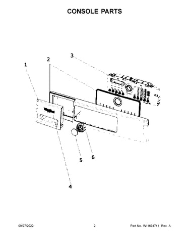 Console parts