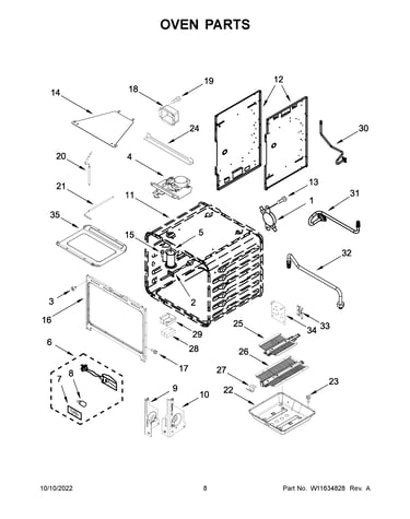Oven parts