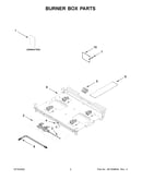 Burner box parts