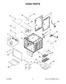 Oven parts