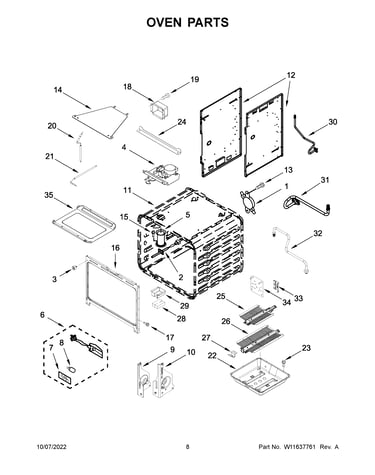 Oven parts