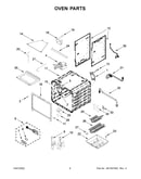 Oven parts