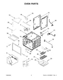 Oven parts
