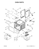 Oven parts