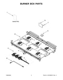 Burner box parts