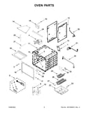Oven parts
