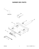 Burner box parts