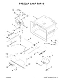 Freezer liner parts