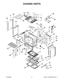 Chassis parts