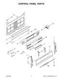 Control panel parts