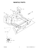 Manifold parts