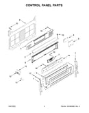 Control panel parts