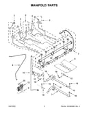 Manifold parts
