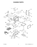 Chassis parts