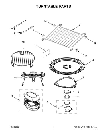 Turntable parts