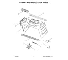 KitchenAid YKMHC319LBS00 cabinet and installation parts diagram