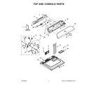 Maytag MGD6200KW3 top and console parts diagram