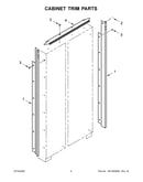 Cabinet trim parts