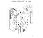KitchenAid KBSD708MPS00 freezer liner and air flow parts diagram
