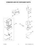 Icemaker and ice container parts