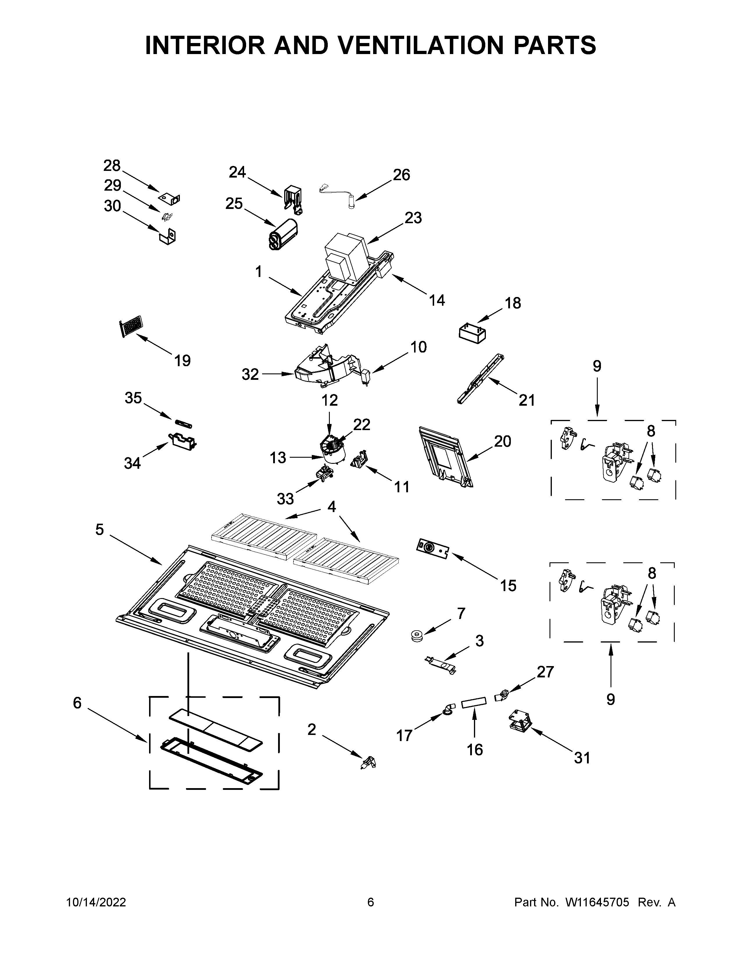 Interior and ventilation parts