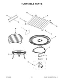 Turntable parts