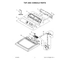 Whirlpool WGD5100HC3 top and console parts diagram