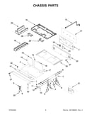 Chassis parts