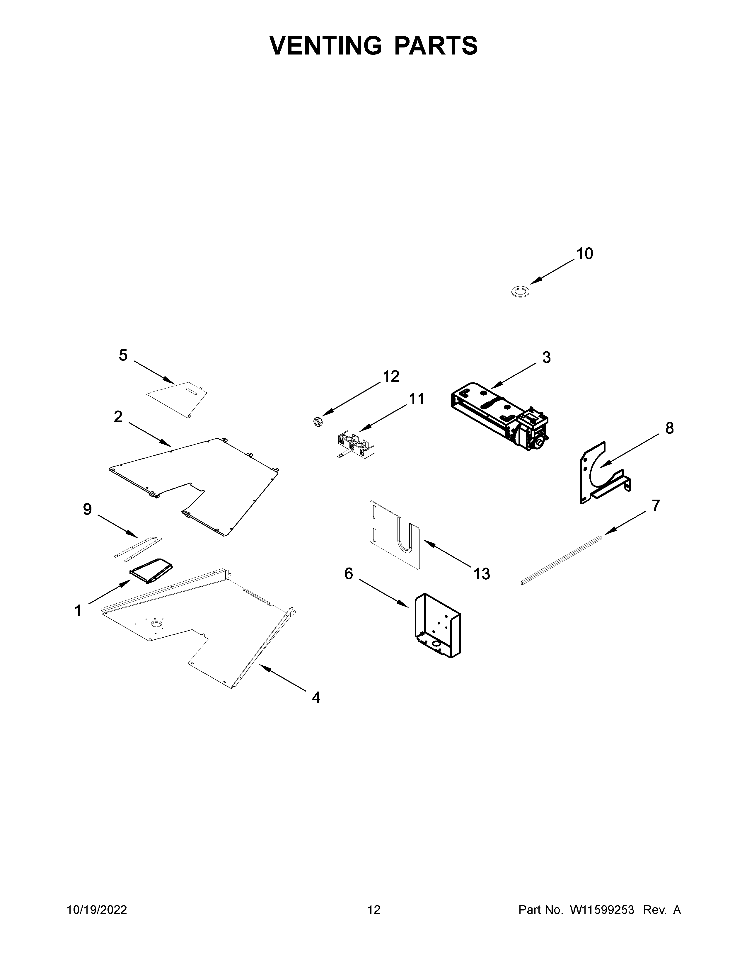 Venting parts